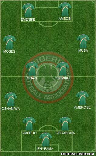 Nigeria Formation 2014