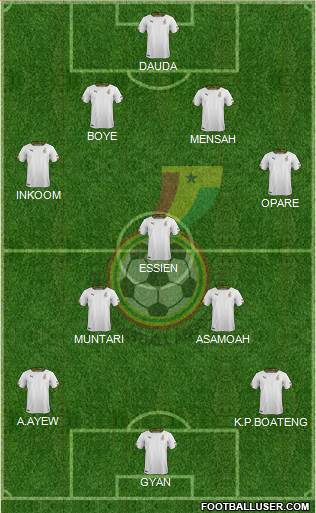 Ghana Formation 2014