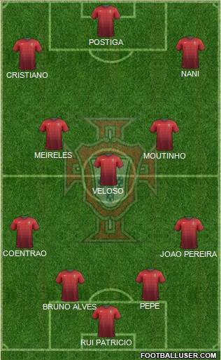 Portugal Formation 2014