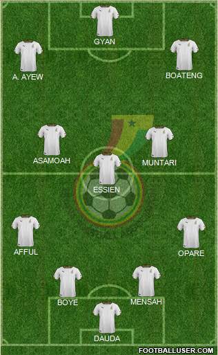 Ghana Formation 2014