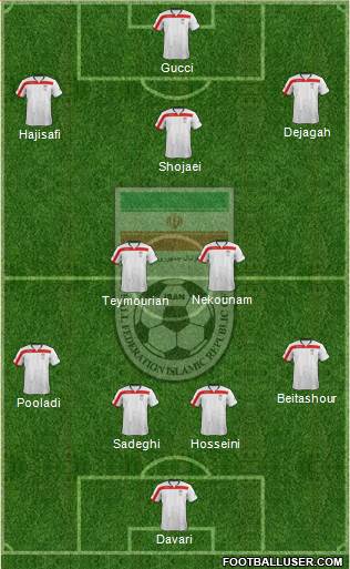 Iran Formation 2014