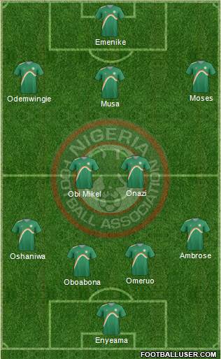 Nigeria Formation 2014