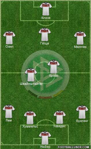 Germany Formation 2014