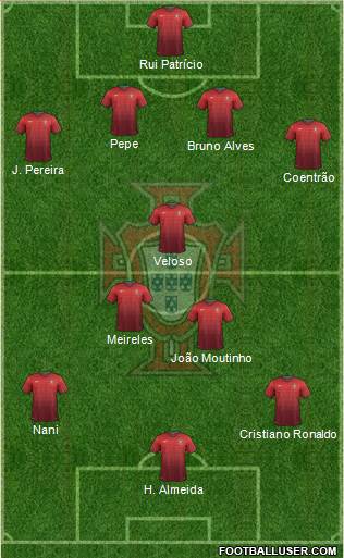 Portugal Formation 2014