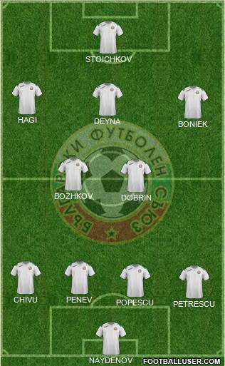 Bulgaria Formation 2014