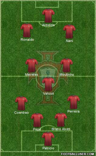 Portugal Formation 2014