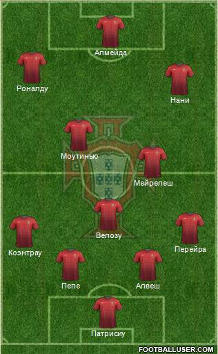 Portugal Formation 2014