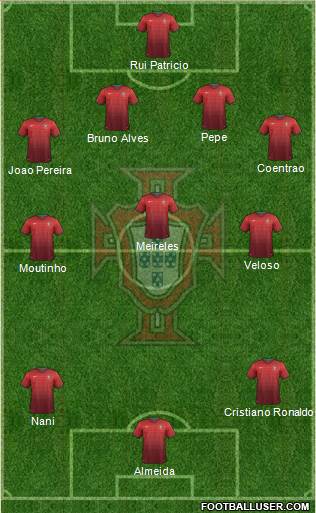 Portugal Formation 2014