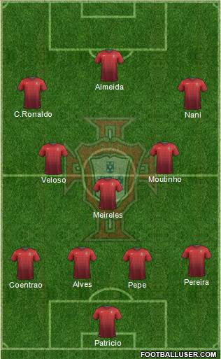 Portugal Formation 2014