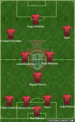 Portugal Formation 2014