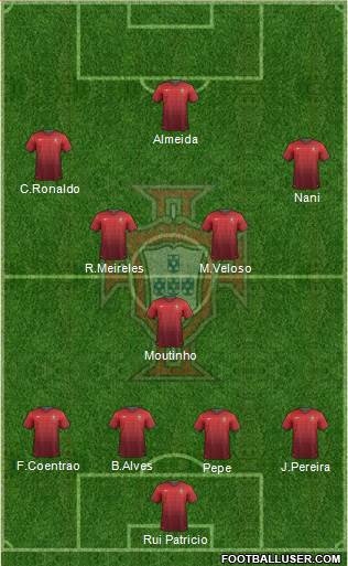 Portugal Formation 2014