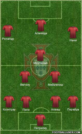 Portugal Formation 2014