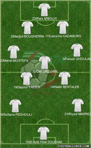 Algeria Formation 2014