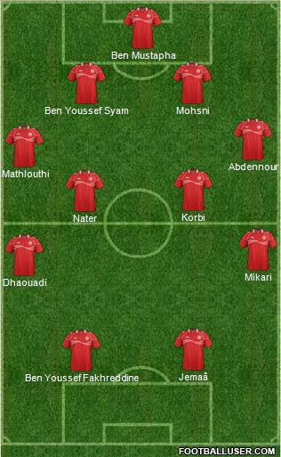 Tunisia Formation 2014