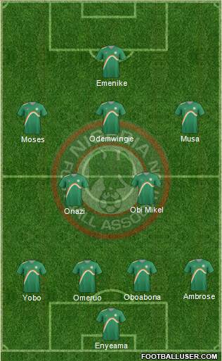 Nigeria Formation 2014