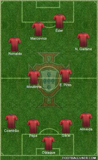 Portugal Formation 2014