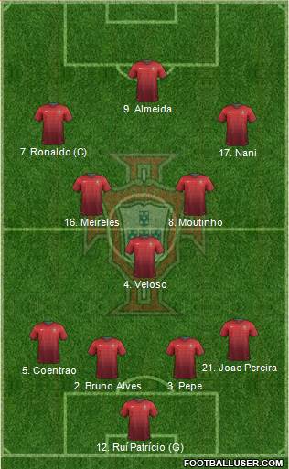 Portugal Formation 2014