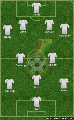 Ghana Formation 2014