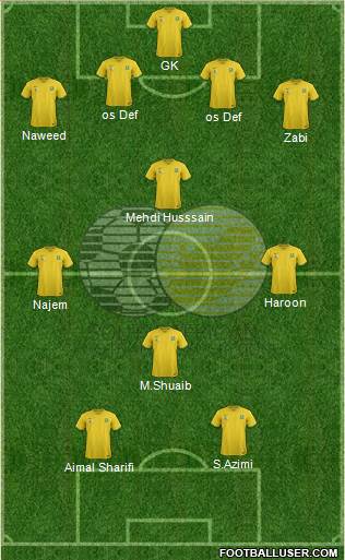 South Africa Formation 2014