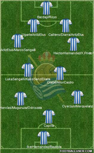 Real Sociedad C.F. B Formation 2014