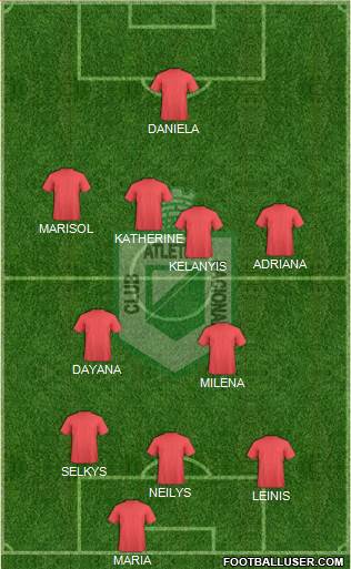 CDC Atlético Nacional Formation 2014