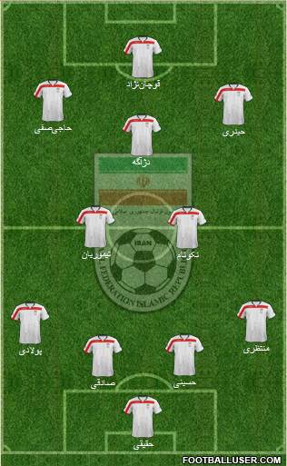 Iran Formation 2014