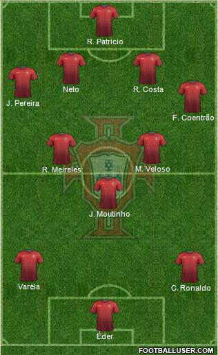 Portugal Formation 2014