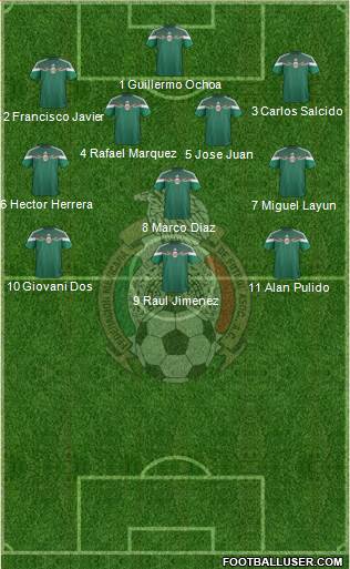 Mexico Formation 2014