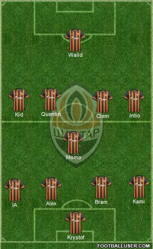 Shakhtar Donetsk Formation 2014