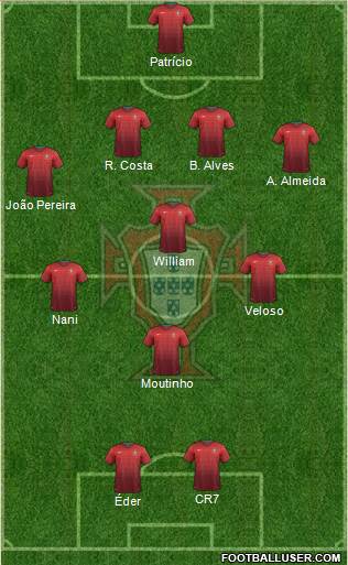 Portugal Formation 2014