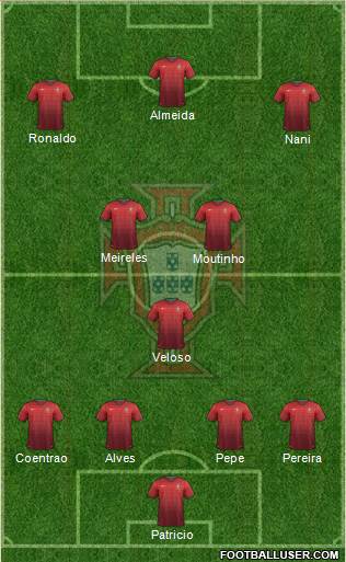 Portugal Formation 2014