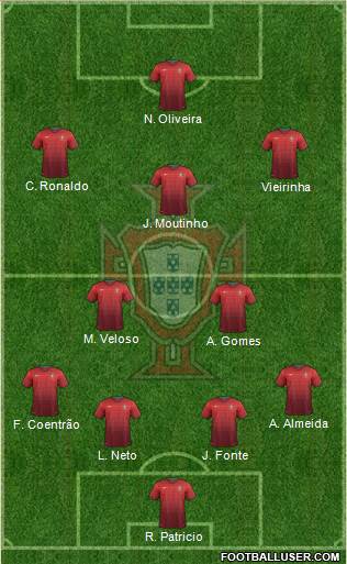 Portugal Formation 2014