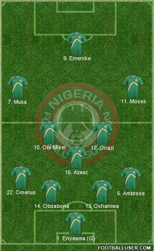 Nigeria Formation 2014