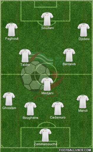 Algeria Formation 2014