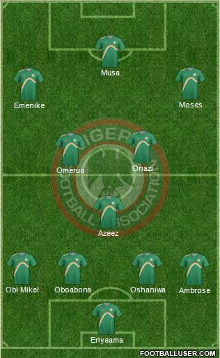 Nigeria Formation 2014