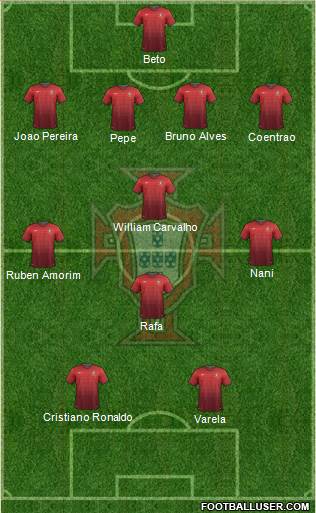 Portugal Formation 2014