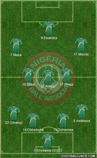 Nigeria Formation 2014