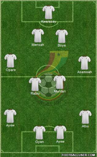 Ghana Formation 2014