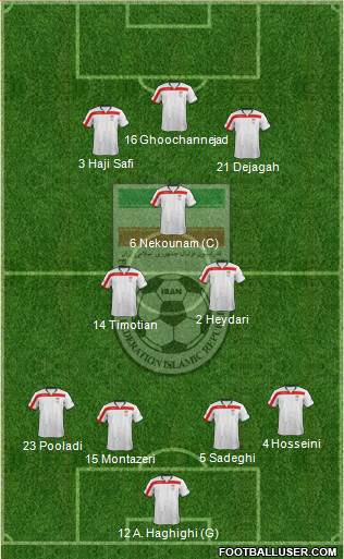 Iran Formation 2014