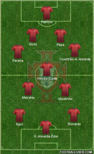 Portugal Formation 2014