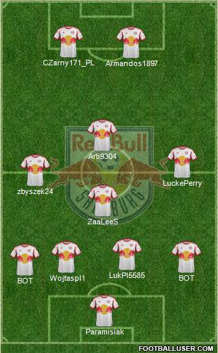 FC Salzburg Formation 2014