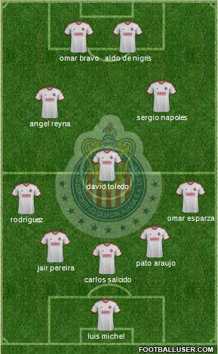 Club Guadalajara Formation 2014