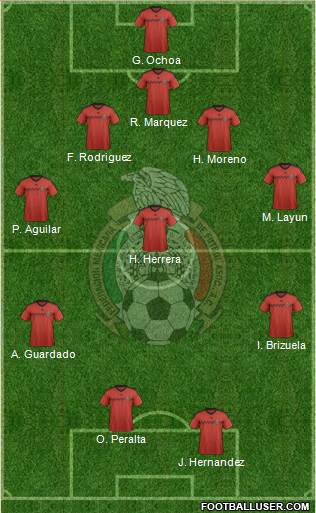 Mexico Formation 2014