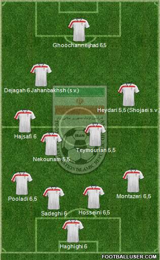 Iran Formation 2014