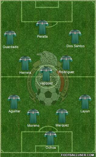 Mexico Formation 2014