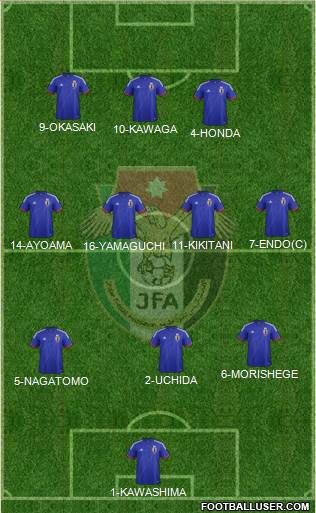 Japan Formation 2014