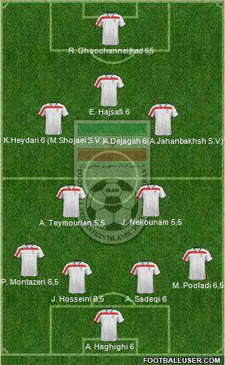 Iran Formation 2014