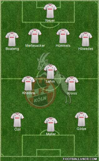 1.FC Köln Formation 2014