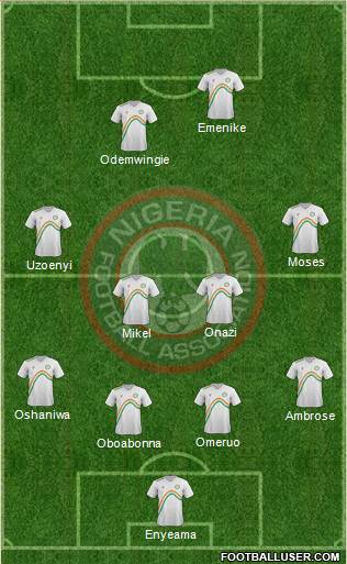 Nigeria Formation 2014