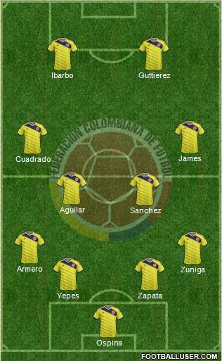 Colombia Formation 2014